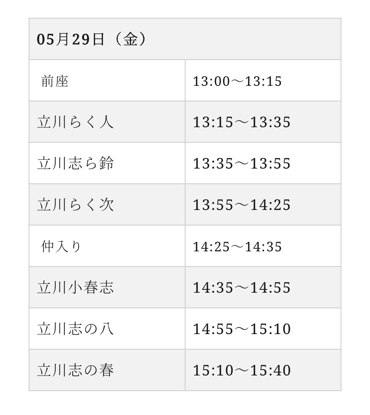 梶原　立川流いろは亭　5月